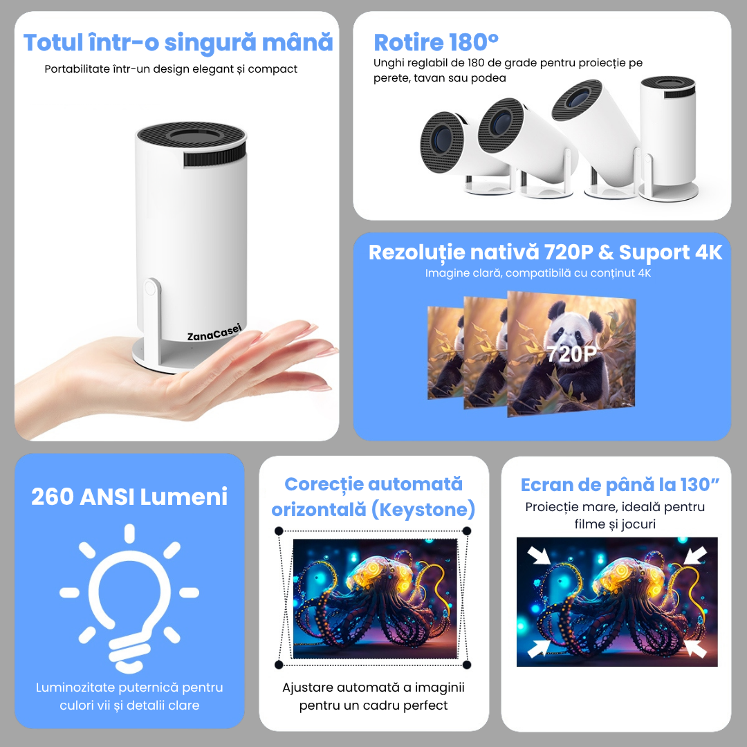 Videoproiector Portabil Inteligent cu 2 Controllere – Android 11, 4K, Wi-Fi 6, 130 inch